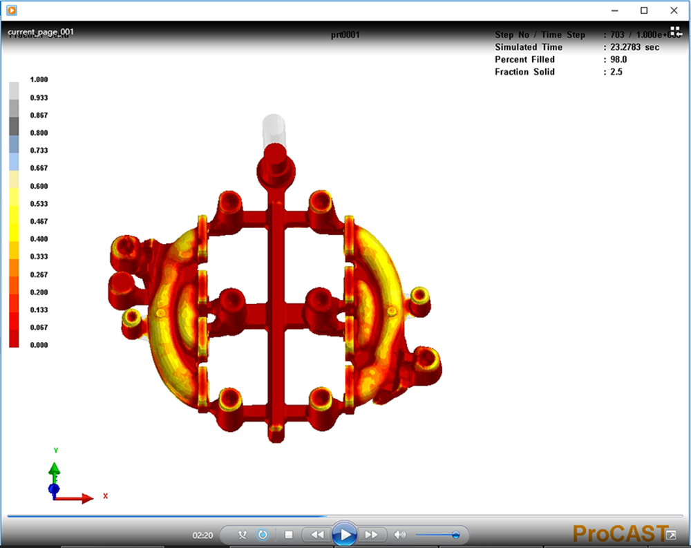 1630309349443489.png ProCAST設(shè)計(jì)1.png