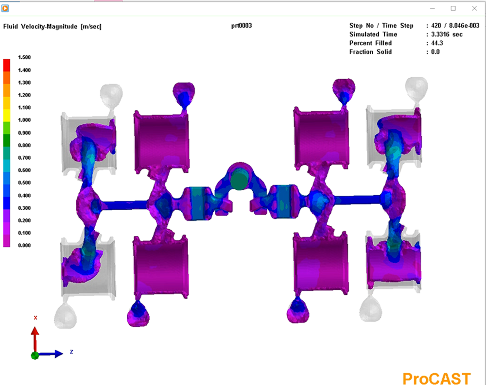 1630309356644226.png ProCAST設(shè)計(jì)2.png